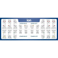 Ion™ Low Profile Bracket System- Bracket Kits - Omni Orthodontics